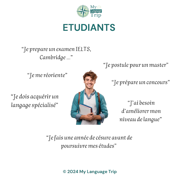 Profil de voyage linguistique : les étudiants