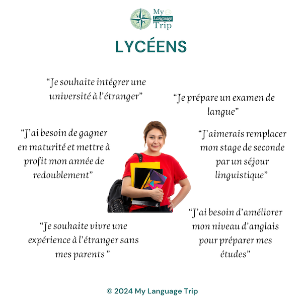Profil de voyage linguistique : les lycéens